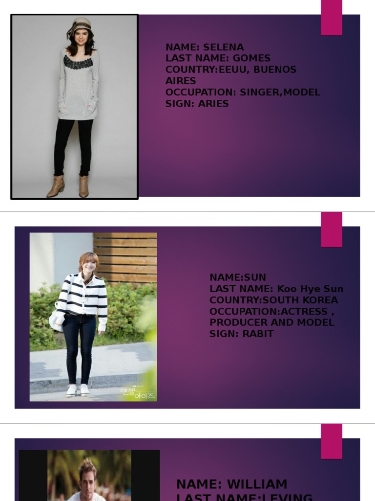 Celebrity Profiles: Actors and Models | PDF
