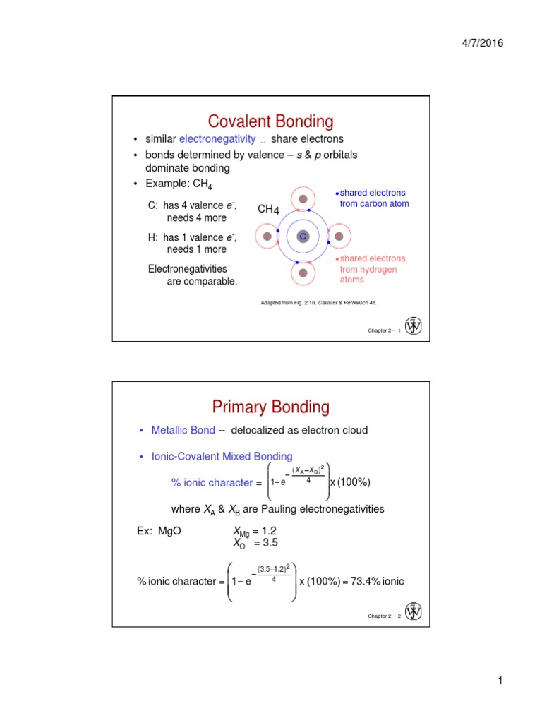 Chemical Bonding Types Explained | PDF