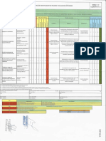 Matriz IPER Mantenimiento