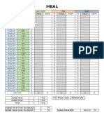 Meal Calculation Chart