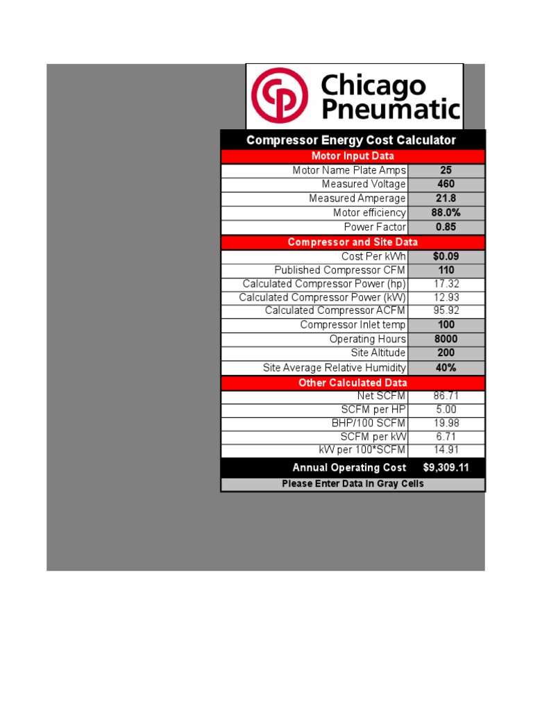 Operating Cost Calculator PDF