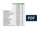 PKM-2015 - Publis | PDF