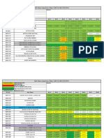 Meja 2 HPE Inspection Register SIMPLEX - Planing - FORECASTCW 38 - 15.09.2016