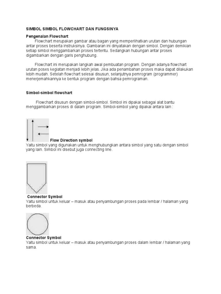 Simbol Simbol Flowchart Dan Fungsinya | PDF