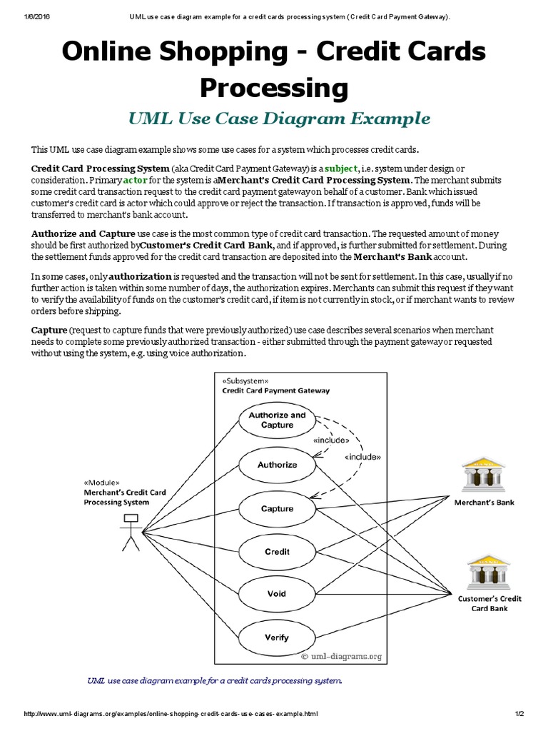 [DIAGRAM] Use Case Diagram For Credit Card Processing - MYDIAGRAM.ONLINE