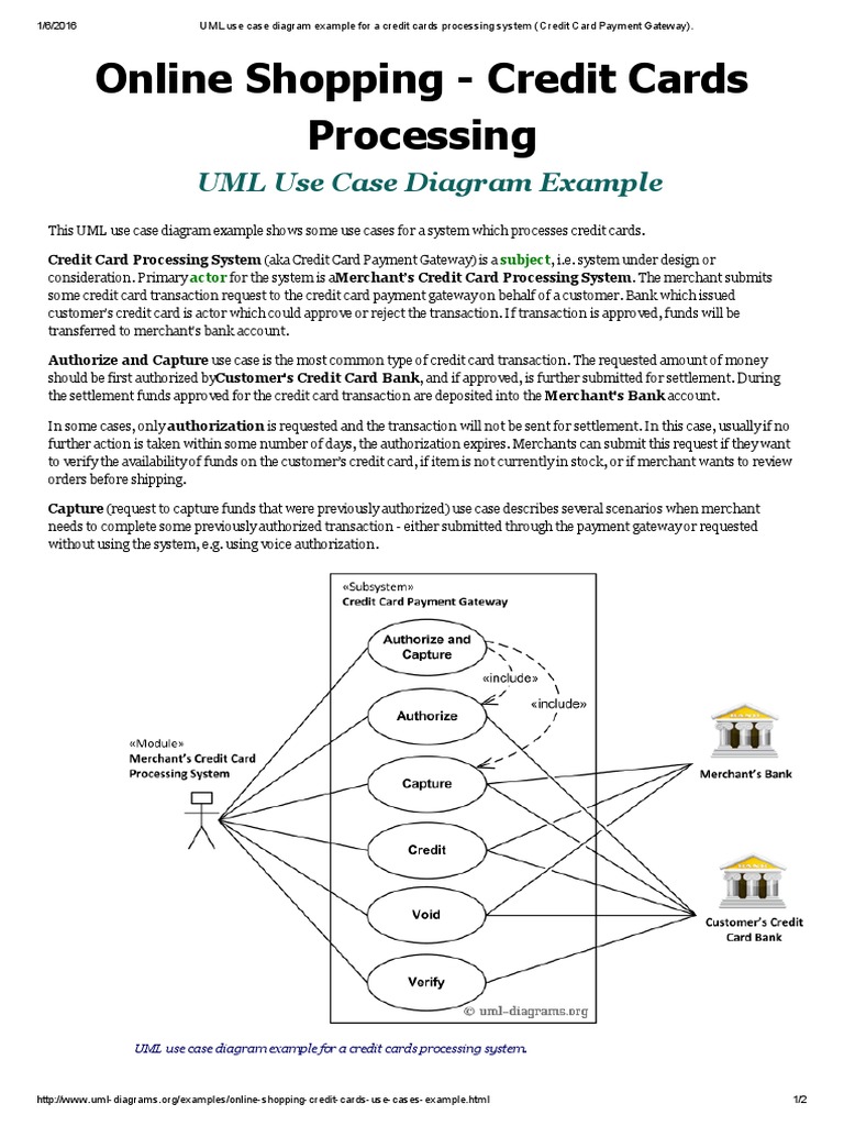 UML Use Case Diagram Example For A Credit Cards Processing System ...
