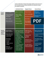 The Cageframework 150408043749 Conversion Gate01 PDF