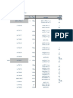 RDL Process Recipes Document