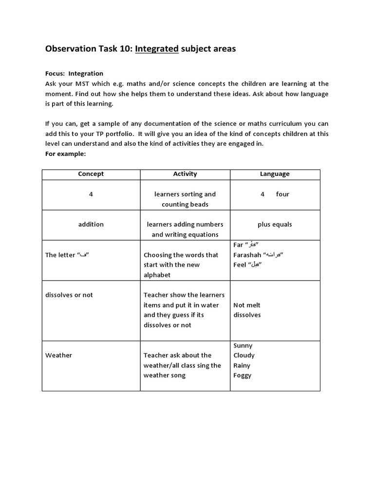 Integrated Learning in Math and Science | PDF