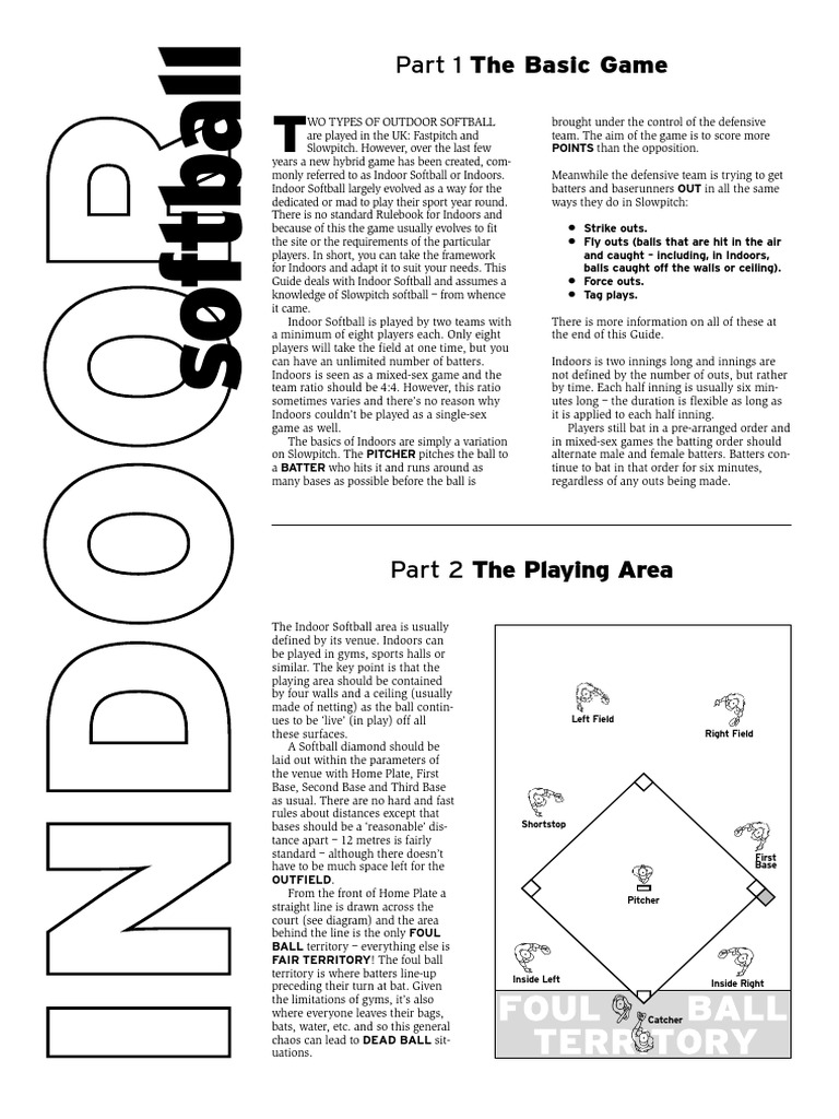 indoor softball rules Softball Baseball Field Free 30day Trial