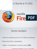 Women in Mozilla & FLOSS