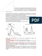 Hidrogramas (Teoria)