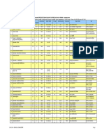 lista_cladirilor_cu_grad_de_risc_seismic.pdf