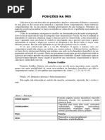 Iridologia Comportamental