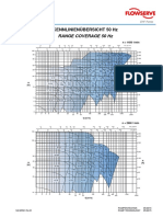 pompcurvers Sihi ZLND080160.pdf