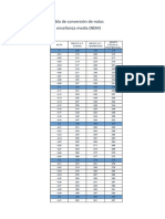 TABLA_NEM.pdf