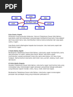 PERANCANGAN TAHUNAN PANITIA SEJARAH SEKOLAH RENDAH