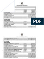 Grad Arqueología Plan Estudios