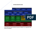 System Architecture PDF