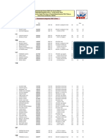 Classement Catégories Fsgt 27 Kms