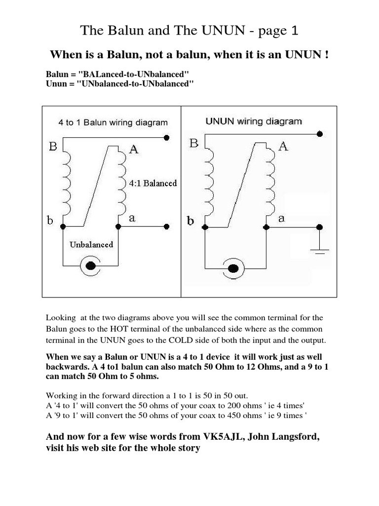 Balun vs. UNUN: Key Differences Explained | PDF | Coaxial Cable ...