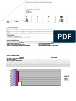 Model Interpretare Teste Initiale