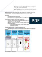 Understanding Immunity and the Role of the Immune System