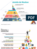 Piramide de Maslow Necesidades