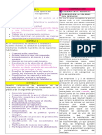 Actividad Cuadro Comparativo Politicas de Calidad