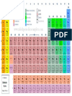 Tabela Periodica.pdf