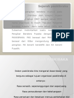 Sejarah Paskibraka Indonesia