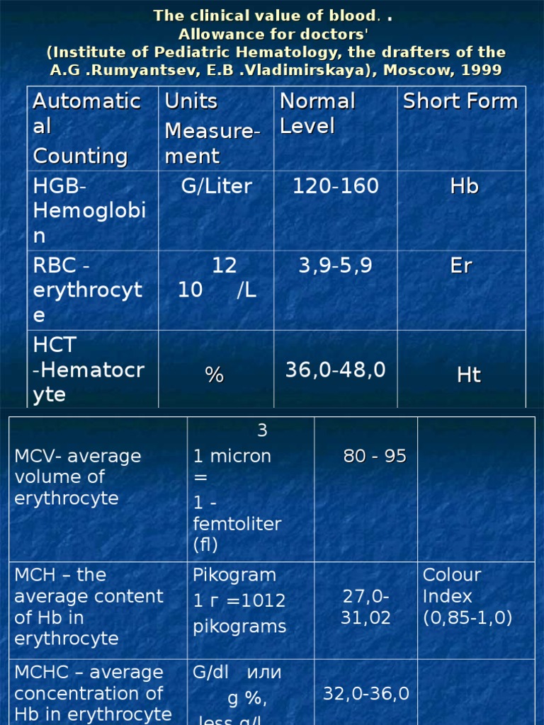 The Clinical Value of Hematological Parameters in the Diagnosis and