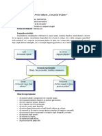 Proiect Didactic Pot Sa Fiu de Ajutor