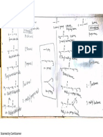 Nomenclature of Aldehydes and Ketonesdfffs PDF