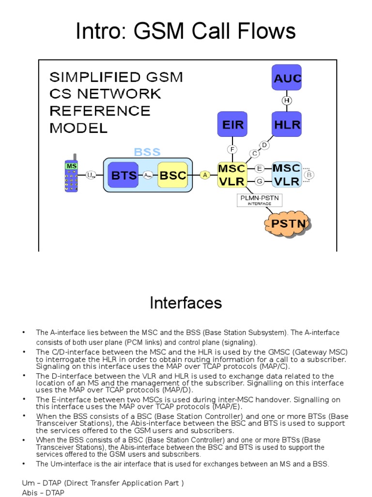 GSM Call Flows PDF Standards