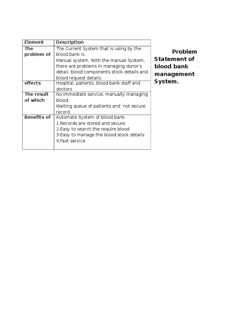 Blood Bank Management System Issues | PDF | Self-Improvement | Science ...