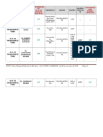 Locais de votação acessíveis em Itaquaquecetuba