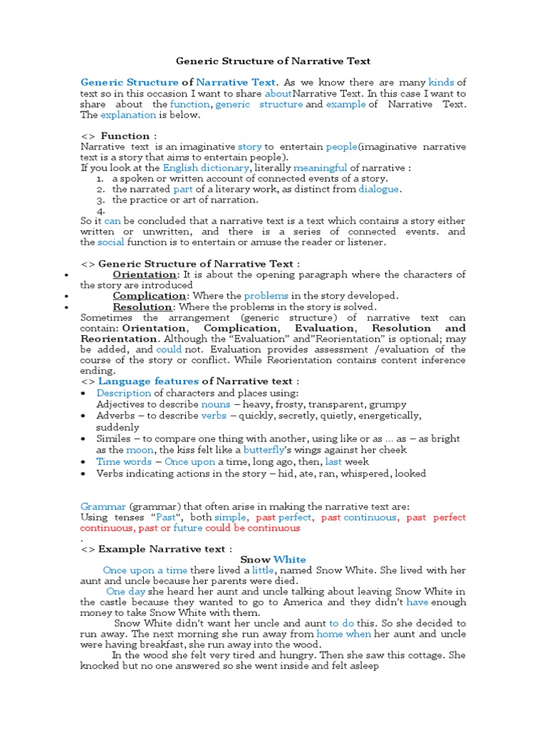 Generic Structure of Narrative Text | Narrative | Snow White