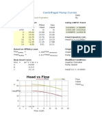 Centrifugal Pump Curves Gdafadasgad