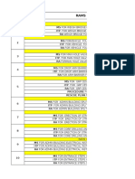 BP Khazzan Site RAMS & ITP Summary Updated Nov 2016