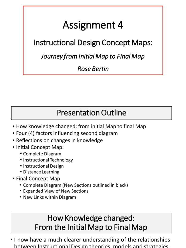 Reflection on Concept Map Evolution | PDF | Instructional Design ...