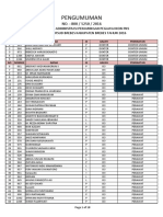 Hasil PENGUMUMAN