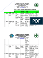 Contoh Catatan Tanggapan THD Umpan Balik Dan Keluhan