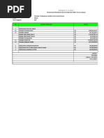 Standar Satuan Harga Banda Aceh 2015