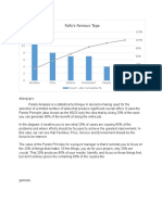 Pareto Diagram