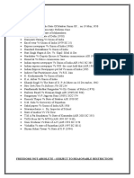 Table of Cases: New York Time Vs Sullivan 376 US 254