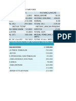 Tugas Pengelolaan Keuangan Di Apotek Pertemuan Terakhir