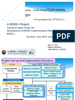 Introduction JICA Activities Indonesia