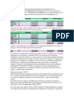 Analisis de Varaciones