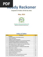 Ready Reckoner: Snapshot of India's Oil & Gas Data